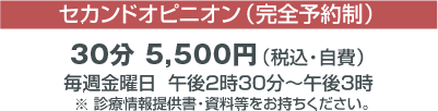 やまかわ乳腺クリニックへのアクセス